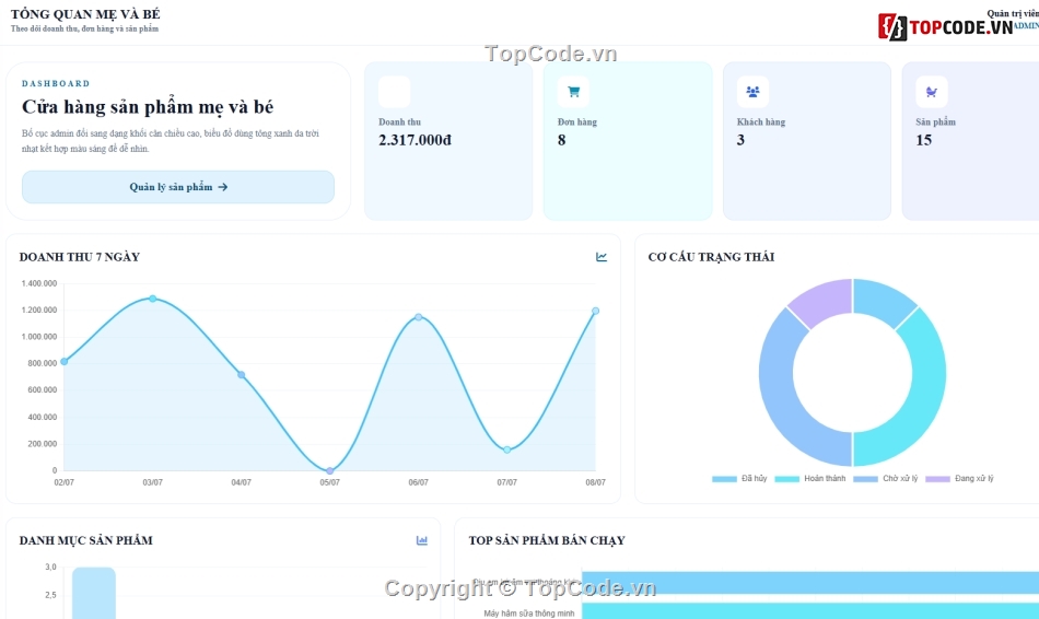 website,web bán sản phẩm,web sản phẩm